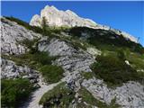 Lago di Fedaia - Col di Bousc